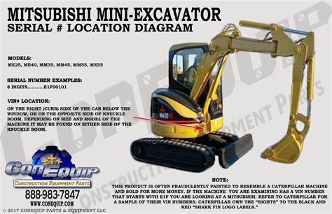 mini excavator serial number 1ff|serial numbers for machinery.